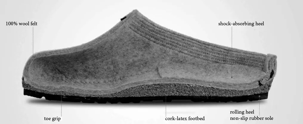 Wool Felt Clogs - Kris - Turquoise (Adults 36-41)